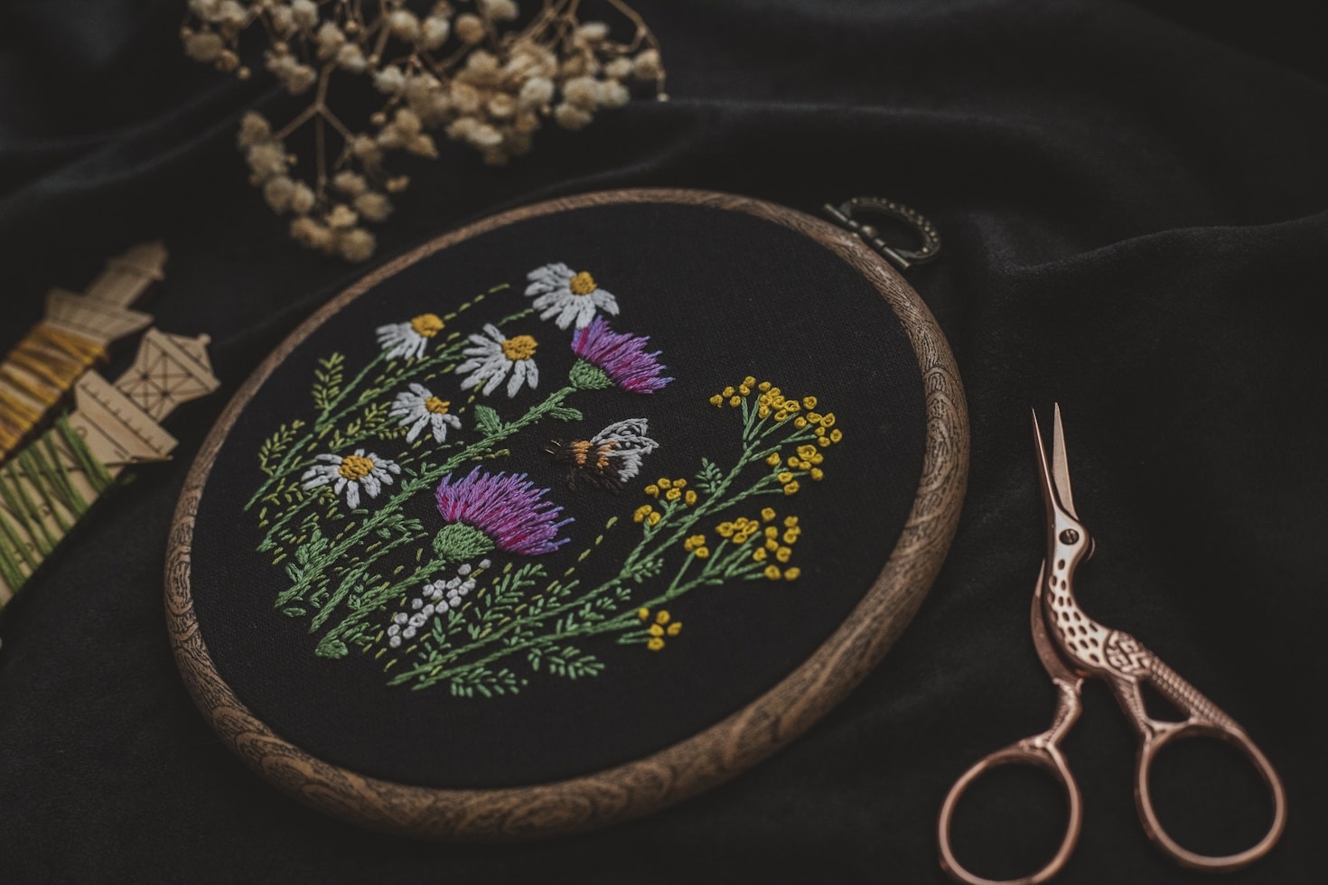 How Creativity Shapes Modern Embroidery Projects